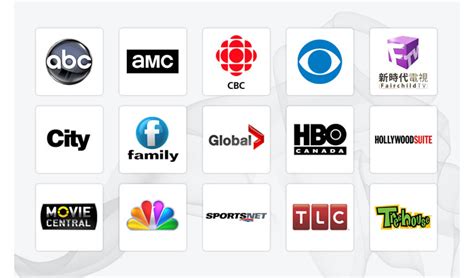 telus ltv listing t and e chanel|telus lifestyle and beyond.